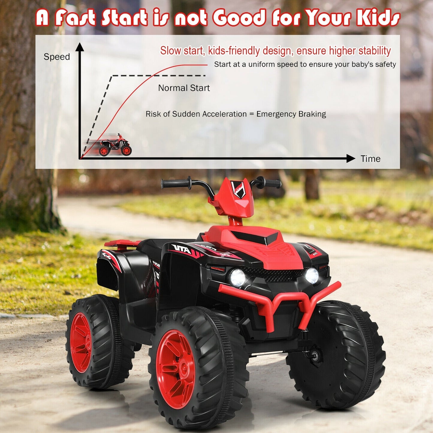 12V Kids Ride on ATV with LED Lights and Treaded Tires and LED lights-Red, FULLY ASSEMBLED