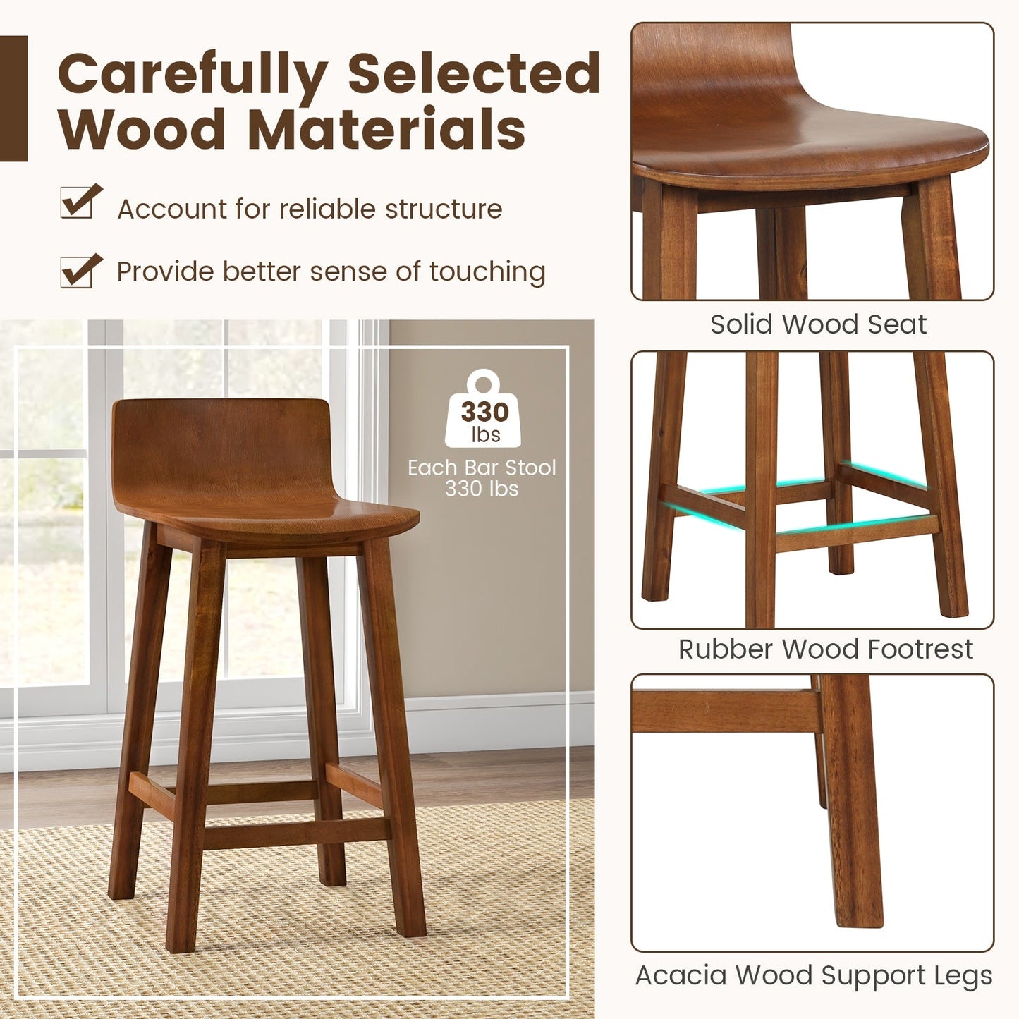 24.5``Wood Bar Stools Set of 2 with Solid Back and Sea, Assembled