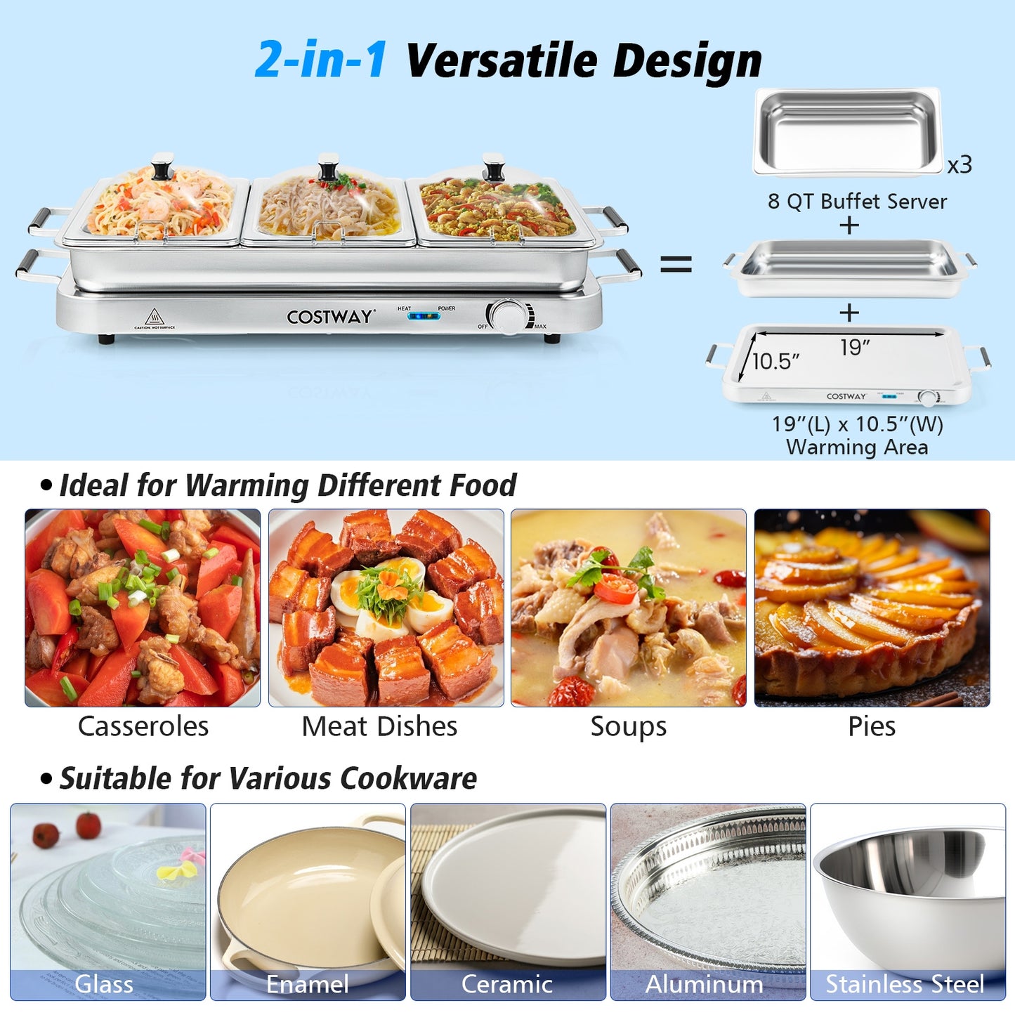2 in 1 Electric Buffet Server, Warming Tray with Temperature Control