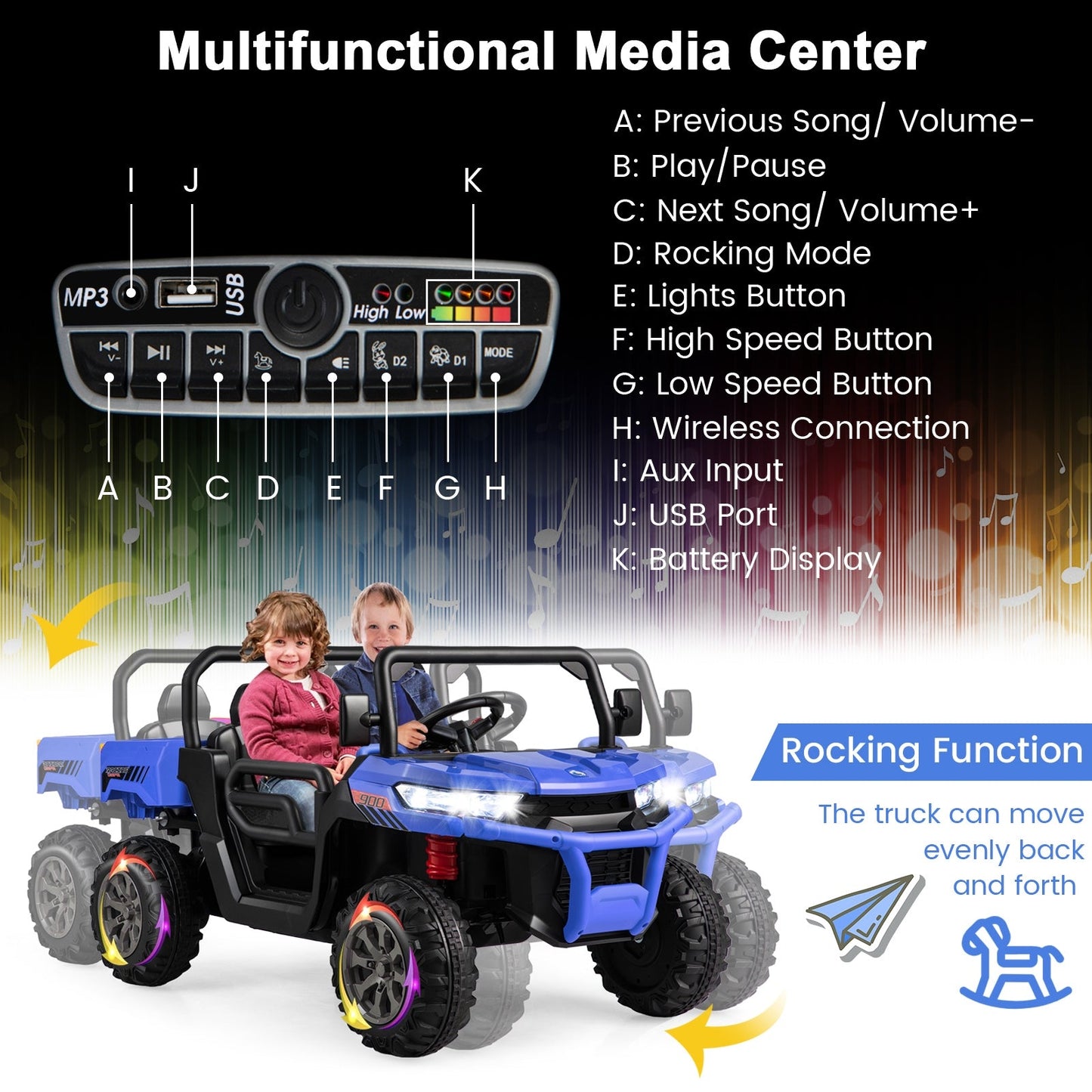 24V Ride on Dump Truck with Remote Control, Power Dump-Blue, Fully Assembled