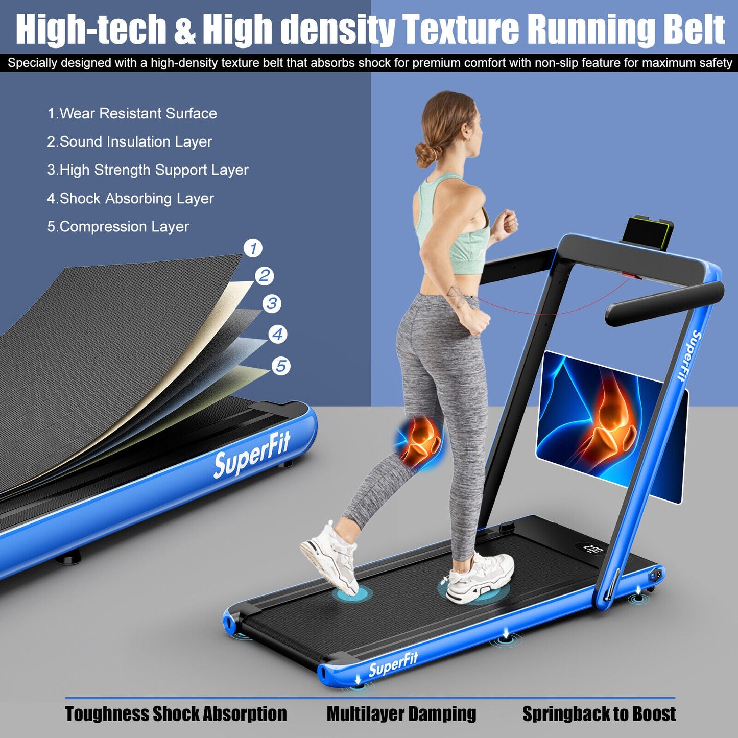 2.25HP 2 in 1 Folding Treadmill with APP Speaker Remote Control-Navy (Max: 265 lbs) [See description]