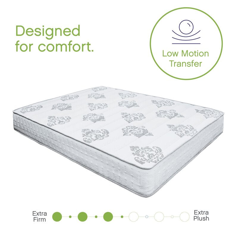 10.5" Medium Hybrid Mattress - FULL