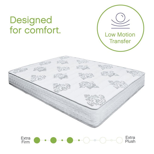 10.5" Medium Hybrid Mattress - FULL