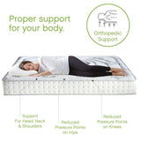 10.5" Medium Hybrid Mattress