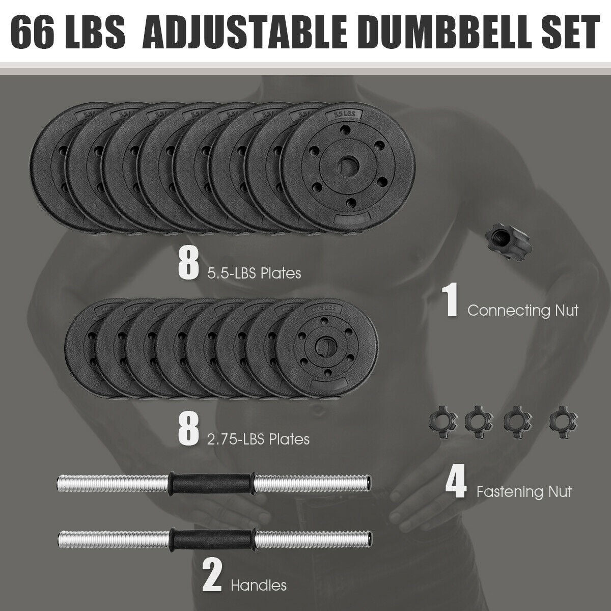 Fitness Dumbbell Weight Set with Adjustable Weight Plates and Handle