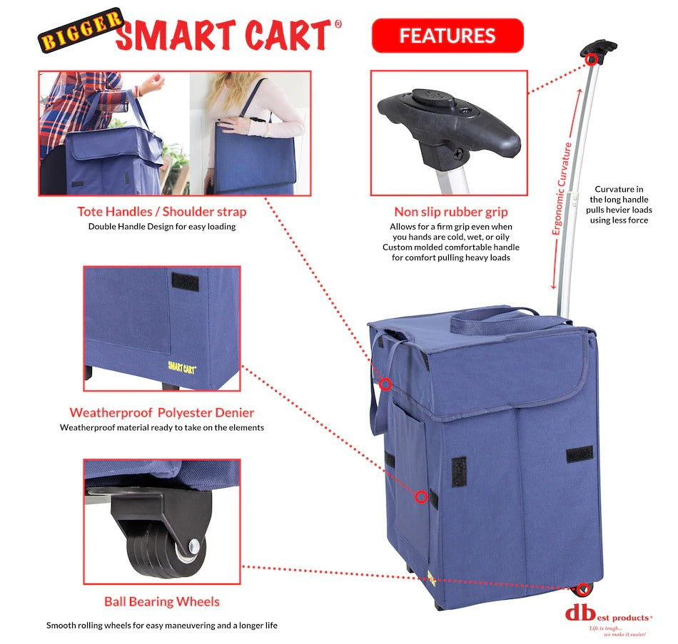 Dbest Bigger Smart Cart - BLUE