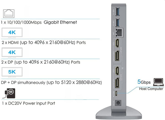 Wavlink, usb-c dual 4k Docking Station, Video Out, Ethernet