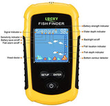 Lucky Lake Fish Finder FFC1108-1