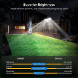 Motion Security LED Light - 6 Light