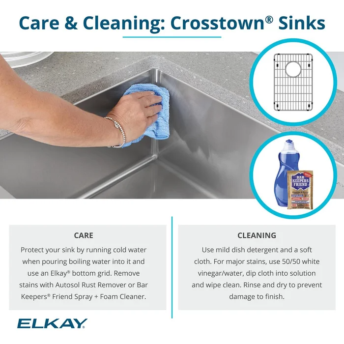 Crosstown Stainless Steel Double Sink, 33 x 22, Scratch & Dent, dual mount, 1 hole