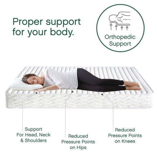 Oneil 8``innerspring Mattress, Full