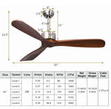 52" Modern Brushed Nickel Finish Ceiling Fan With Remote