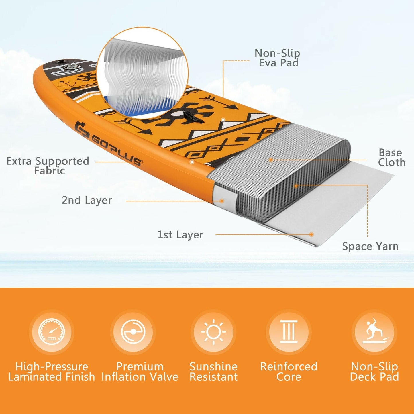 Inflatable Stand Up Paddle Board with Backpack Aluminum Paddle Pump